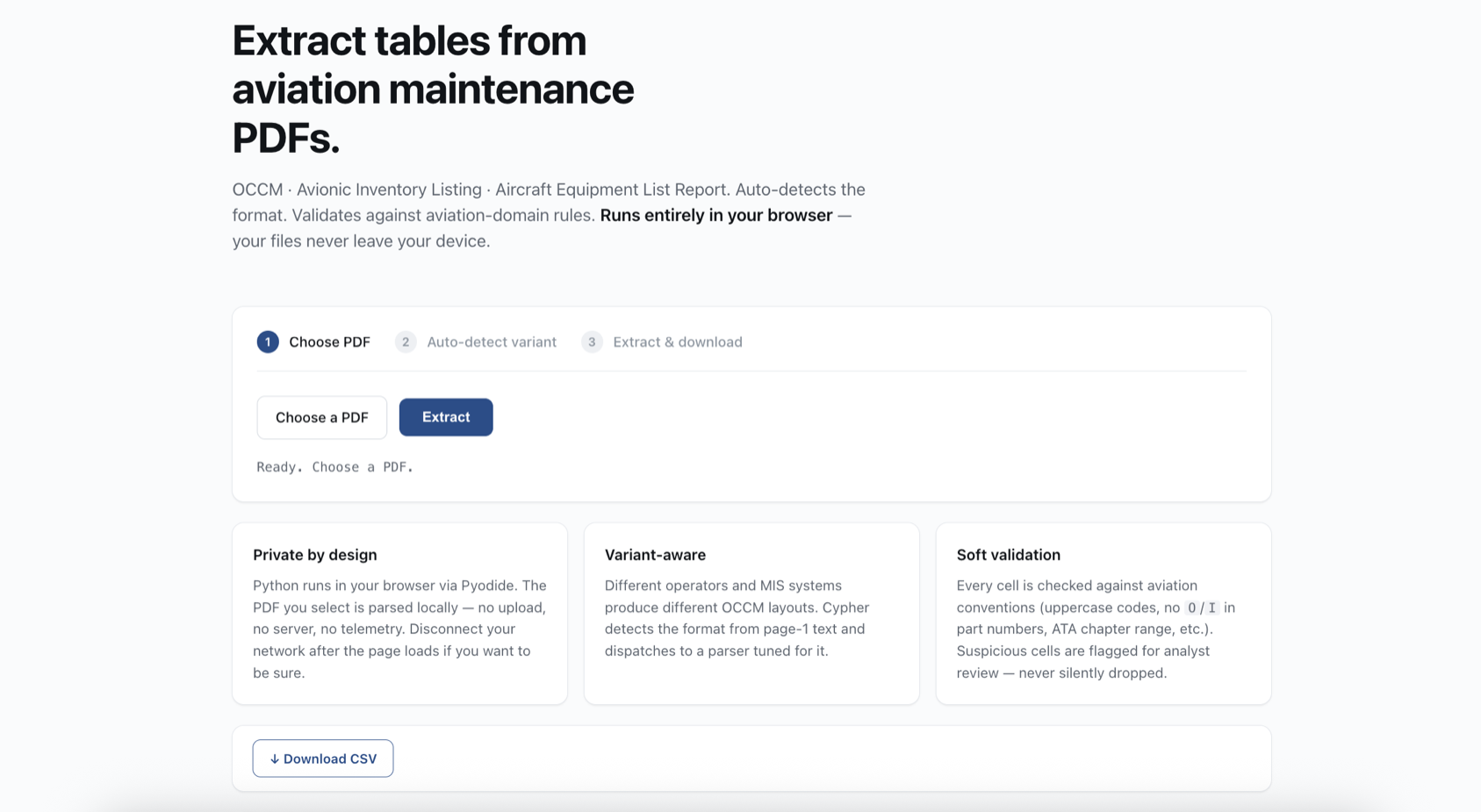 Cypher landing page — clean hero, three-step indicator, Choose-PDF button, three info cards